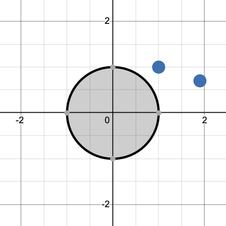 circle_bb