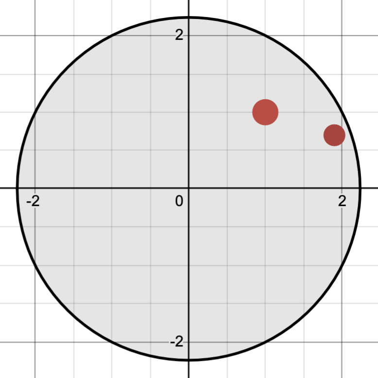 circle_rr