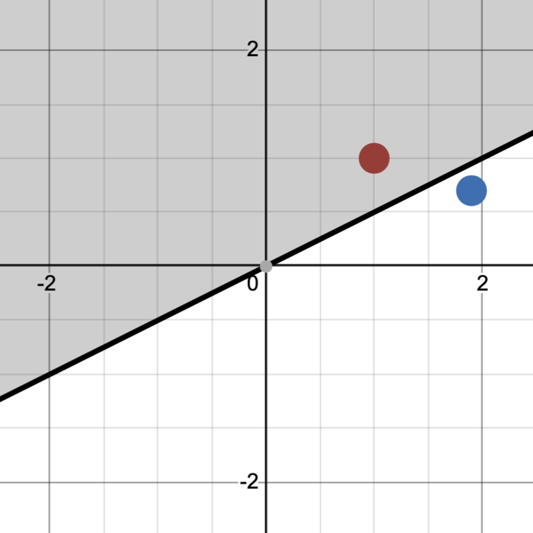 line_rb